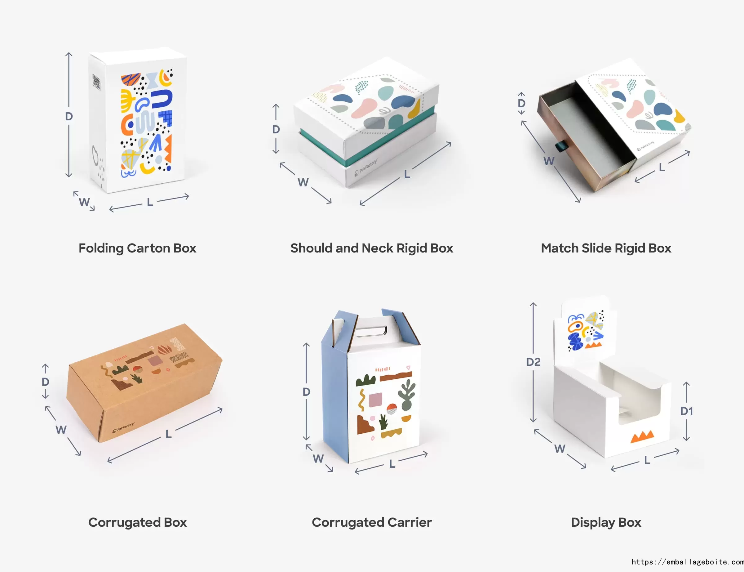 The dimension in length, width and depth or height in different box styles.