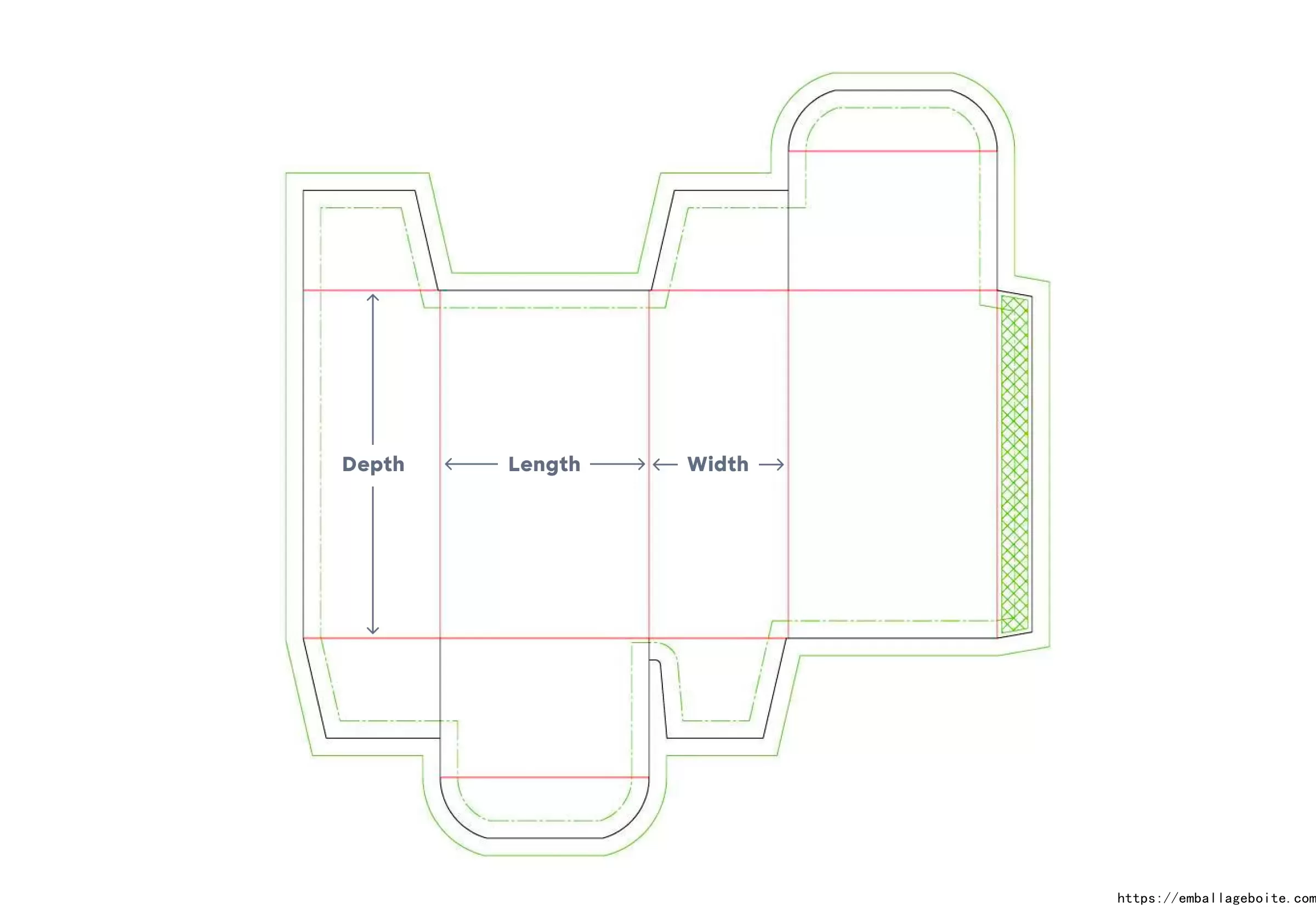 Length, width, depth (or height) of a box in a dieline form.