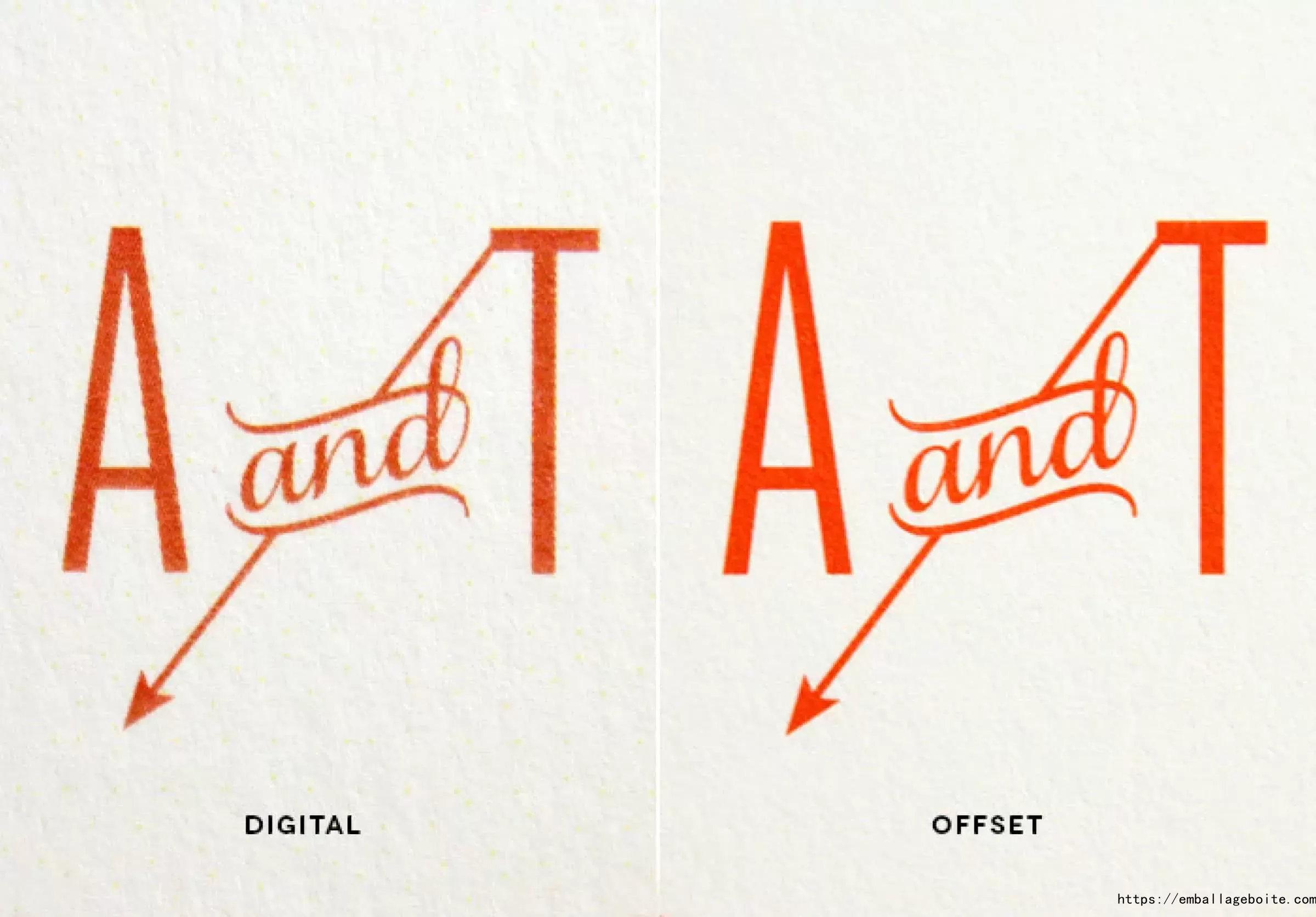 Digital vs offset printing on paper comparsion. 